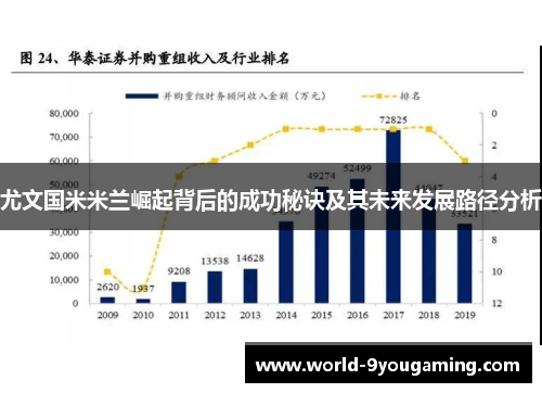 尤文国米米兰崛起背后的成功秘诀及其未来发展路径分析