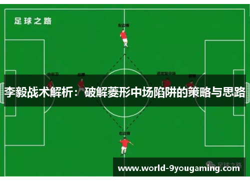 李毅战术解析：破解菱形中场陷阱的策略与思路