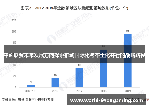中超联赛未来发展方向探索推动国际化与本土化并行的战略路径
