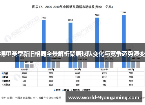 德甲赛季新旧格局全景解析聚焦球队变化与竞争态势演变