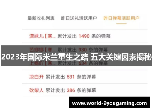 2023年国际米兰重生之路 五大关键因素揭秘