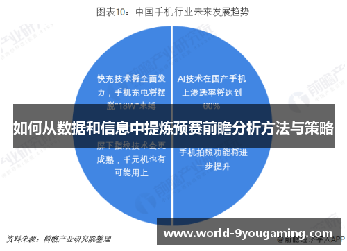 如何从数据和信息中提炼预赛前瞻分析方法与策略