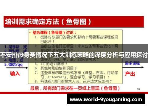 不安排热身赛情况下五大训练策略的深度分析与应用探讨