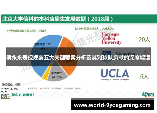 侯永永表现观察五大关键要素分析及其对球队贡献的深度解读