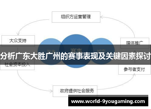 分析广东大胜广州的赛事表现及关键因素探讨