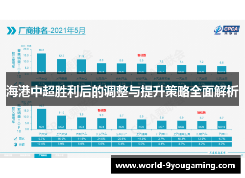 海港中超胜利后的调整与提升策略全面解析