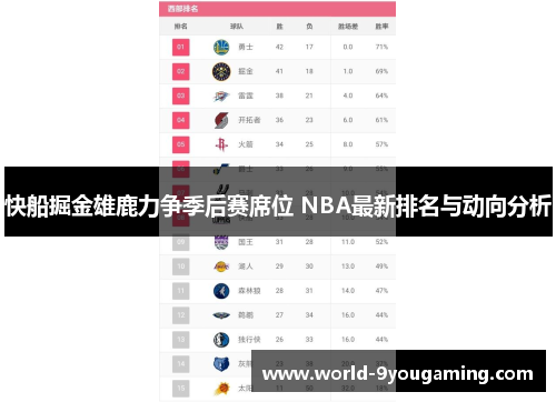 快船掘金雄鹿力争季后赛席位 NBA最新排名与动向分析