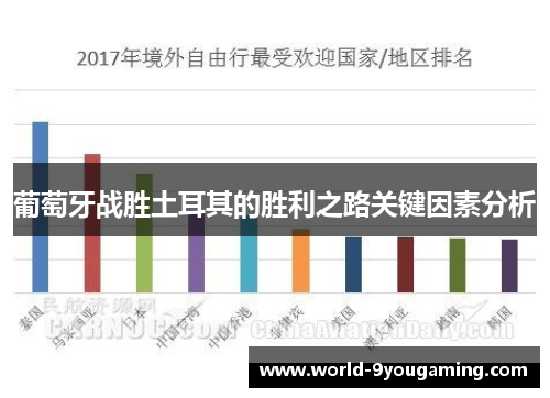 葡萄牙战胜土耳其的胜利之路关键因素分析