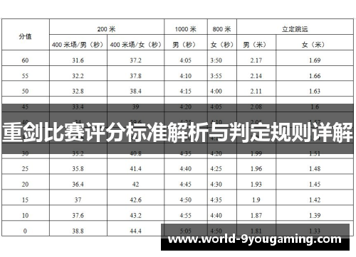 重剑比赛评分标准解析与判定规则详解