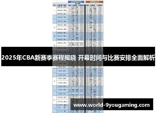 2025年CBA新赛季赛程揭晓 开幕时间与比赛安排全面解析