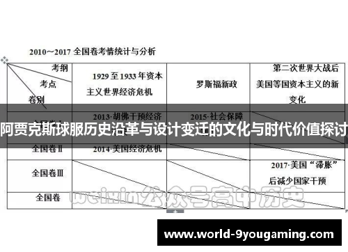 阿贾克斯球服历史沿革与设计变迁的文化与时代价值探讨