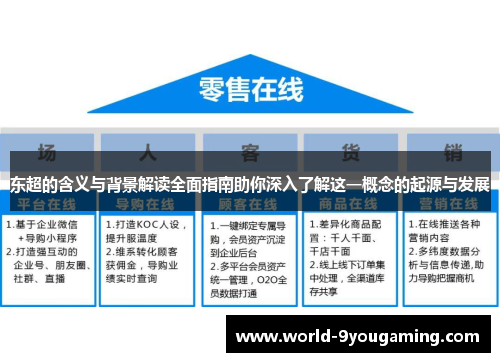 东超的含义与背景解读全面指南助你深入了解这一概念的起源与发展 东超的含义与背景解读全面指南助你深入了解这一概念的起源与发展