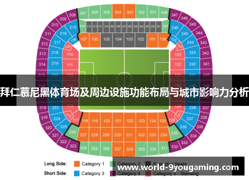 拜仁慕尼黑体育场及周边设施功能布局与城市影响力分析 拜仁慕尼黑体育场及周边设施功能布局与城市影响力分析