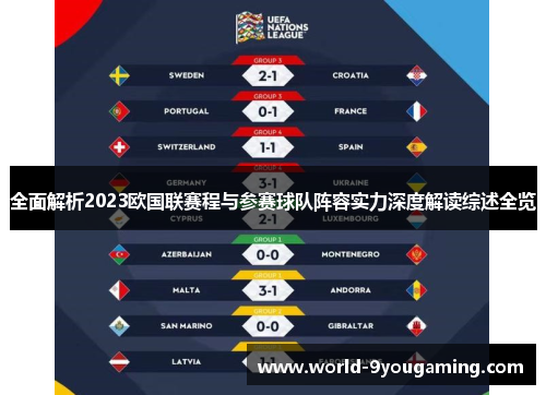 全面解析2023欧国联赛程与参赛球队阵容实力深度解读综述全览 全面解析2023欧国联赛程与参赛球队阵容实力深度解读综述全览