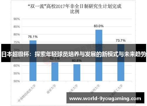 日本超级杯：探索年轻球员培养与发展的新模式与未来趋势