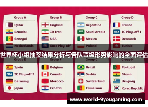 世界杯小组抽签结果分析与各队晋级形势影响的全面评估