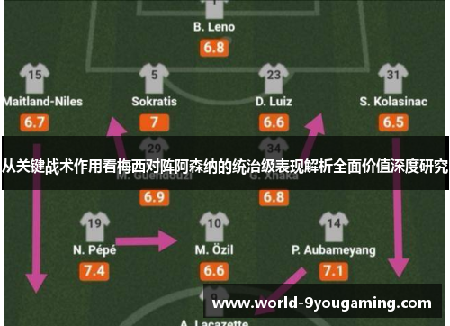 从关键战术作用看梅西对阵阿森纳的统治级表现解析全面价值深度研究