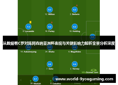 从数据看C罗对阵阿森纳亚洲杯表现与关键影响力解析全景分析深度