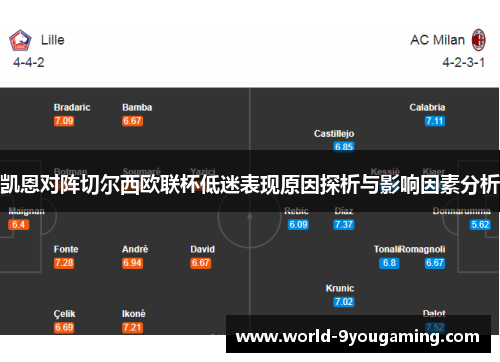 凯恩对阵切尔西欧联杯低迷表现原因探析与影响因素分析