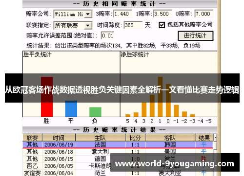 从欧冠客场作战数据透视胜负关键因素全解析一文看懂比赛走势逻辑 从欧冠客场作战数据透视胜负关键因素全解析一文看懂比赛走势逻辑