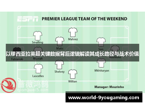 以穆西亚拉英超关键数据背后逻辑解读其成长路径与战术价值