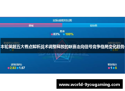 本轮英超五大看点解析战术调整释放的联赛走向信号竞争格局变化趋势
