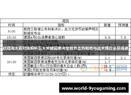 欧冠淘汰赛对阵解析五大关键因素决定胜负走势前瞻与战术博弈全景观察