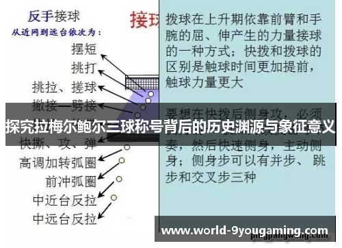 探究拉梅尔鲍尔三球称号背后的历史渊源与象征意义